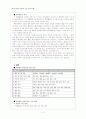 교과외교육 : 특별활동과 재량활동 2페이지