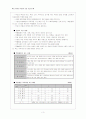 교과외교육 : 특별활동과 재량활동 3페이지