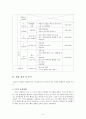 학교 부적응 청소년에 대한 개입 평가 - 단일사례설계적용 9페이지