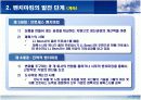 벤치마킹에 관한 완벽 발표자료 7페이지