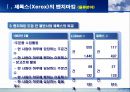 벤치마킹에 관한 완벽 발표자료 24페이지