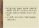 1990년대 패션 5페이지