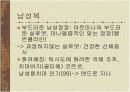 1990년대 패션 6페이지