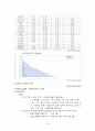 국민연금제도의 목적 및 제도적 배경 20페이지