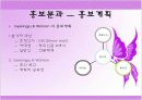 경주 그리고 여자 컨벤션 기획서 7페이지