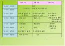 제2의 선덕여왕을 찾아서 컨벤션 기획서 10페이지