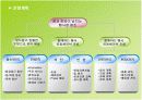 제2의 선덕여왕을 찾아서 컨벤션 기획서 14페이지