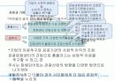홈플러스 경주 관광문화센터 컨벤션 기획서 5페이지
