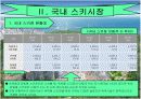스노우캐슬 활성화방안 8페이지