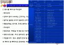 경주세계문화엑스포 2007 (ppt) 14페이지