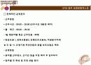 경주세계문화엑스포 2007 (ppt) 15페이지