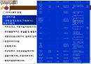 경주세계문화엑스포 2007 (ppt) 22페이지