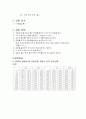 Double Pipe Heat Exchanger(이중관 열교환기) 실험보고서 6페이지