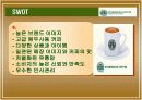 [서비스마케팅]스타벅스 마케팅전략 분석 및 향후 발전방안(A+리포트) 17페이지