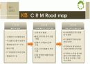 [서비스마케팅]고객만족도 1위 '국민은행'의 고객관계관리(CRM) 사례분석(A+리포트) 13페이지
