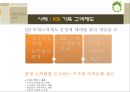[서비스마케팅]고객만족도 1위 '국민은행'의 고객관계관리(CRM) 사례분석(A+리포트) 25페이지