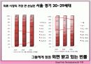 [브랜드마케팅]브랜드로열티 강화를 위한 'Bean Pole' 커뮤니케이션전략(A+리포트) 5페이지