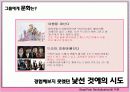 [브랜드마케팅]브랜드로열티 강화를 위한 'Bean Pole' 커뮤니케이션전략(A+리포트) 10페이지