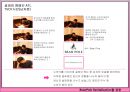 [브랜드마케팅]브랜드로열티 강화를 위한 'Bean Pole' 커뮤니케이션전략(A+리포트) 21페이지