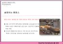 [브랜드마케팅]브랜드로열티 강화를 위한 'Bean Pole' 커뮤니케이션전략(A+리포트) 27페이지