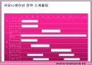 [브랜드마케팅]브랜드로열티 강화를 위한 'Bean Pole' 커뮤니케이션전략(A+리포트) 29페이지