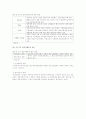 FDI관련 단행본  - 요약 정리 (해외 직접 투자의 결정요인에 관한 이론) 9페이지