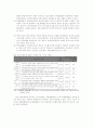 FDI관련 단행본  - 요약 정리 (해외 직접투자와 무역) 9페이지