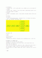 판매촉진 분석 및 성공사례 12페이지