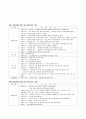 일본 현대사 연표 8페이지