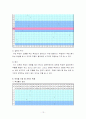 학급 교우관계도 13페이지