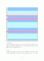 학급 교우관계도 14페이지