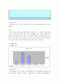 학급 교우관계도 16페이지