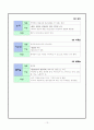 암을 이기는 한국인의 음식 54가지 요약, 느낀점 13페이지