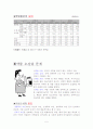 청소년 문제의 원인과 실태 5페이지
