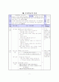초등4학년 사회(2.발전하는 시도경제/(1)우리 시도의 자원과 생산활동/한약재가 우리 지역의 특산물이 된 까닭[2-3/8차시] 지도안&재구성 교과서 7페이지