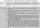 스노보드 지도안(강습법) 8페이지