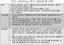 스노보드 지도안(강습법) 12페이지