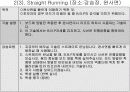 스노보드 지도안(강습법) 14페이지