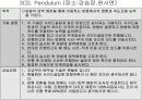 스노보드 지도안(강습법) 18페이지