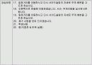 스노보드 지도안(강습법) 20페이지