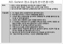 스노보드 지도안(강습법) 23페이지
