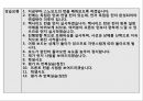 스노보드 지도안(강습법) 26페이지