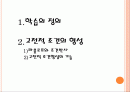 학습 고전적 조건 형성 조작적 조건 형성 2페이지
