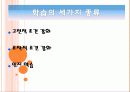 학습 고전적 조건 형성 조작적 조건 형성 10페이지