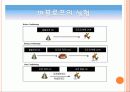학습 고전적 조건 형성 조작적 조건 형성 15페이지