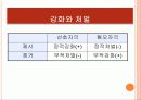 학습 고전적 조건 형성 조작적 조건 형성 42페이지