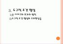 학습 고전적 조건 형성 조작적 조건 형성 44페이지