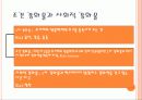 학습 고전적 조건 형성 조작적 조건 형성 49페이지