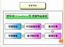 학습 고전적 조건 형성 조작적 조건 형성 66페이지