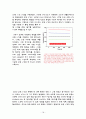 OLED의 특징 및 관련 기술과, 현 기술의 문제점 및 그 해결 대안에 대하여(Term Project)  18페이지
